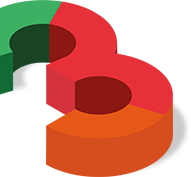 trzy filary biznesu - liczba 3